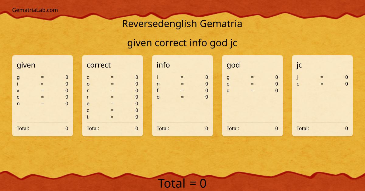 given correct info god jc in reversedenglish Gematria